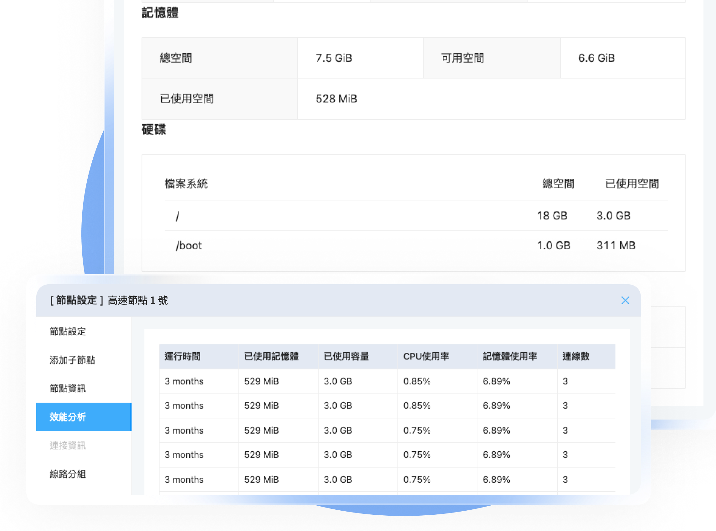 智能節點控管